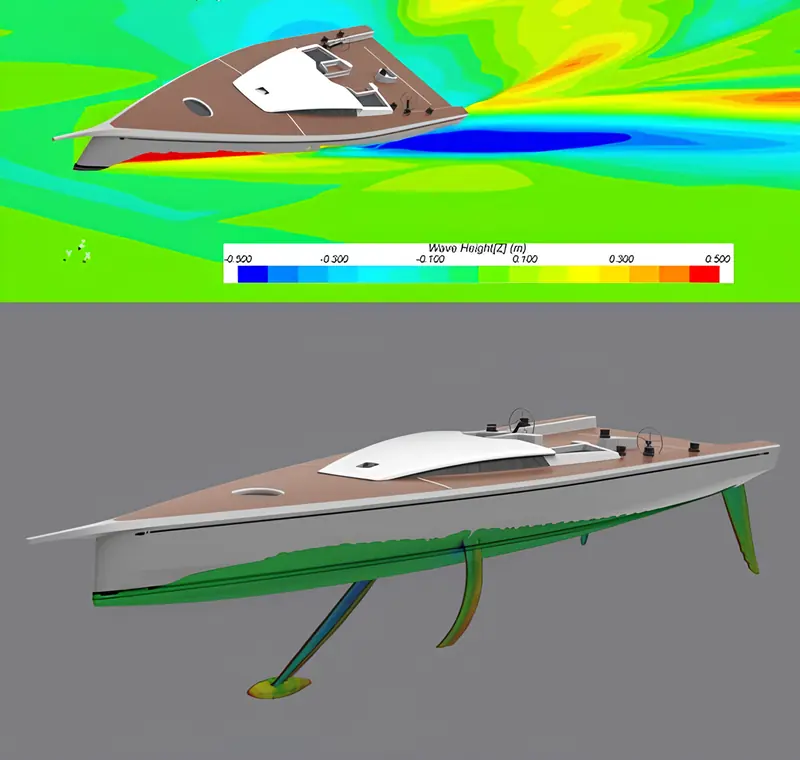 ClubSwan 125 CFD study: wave field and hull render